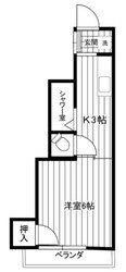 サンロイヤル早稲田の物件間取画像